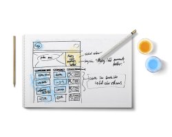 Создание технического задания и концепции сайта